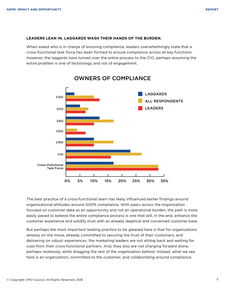 199it 互聯網數據服務的領航者與行業洞見之源