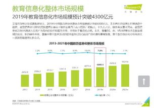 小鵝通上榜艾瑞咨詢教育信息化報告，專注破解教培領(lǐng)域核心痛點(diǎn)