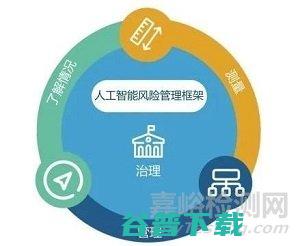 慧安金科完成億元級B輪融資，持續加碼智能監管科技與AI風控